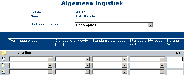 Korting op relatieniveau